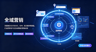 呼伦贝尔外贸GEO出海